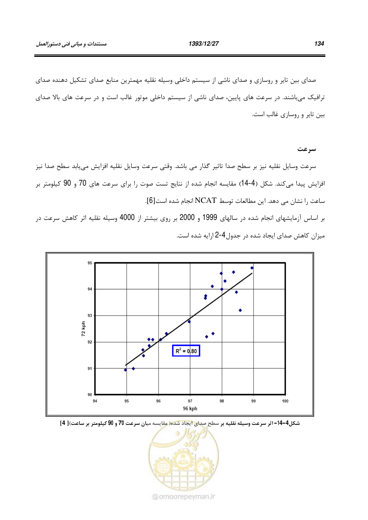 صفحه 155 از 403