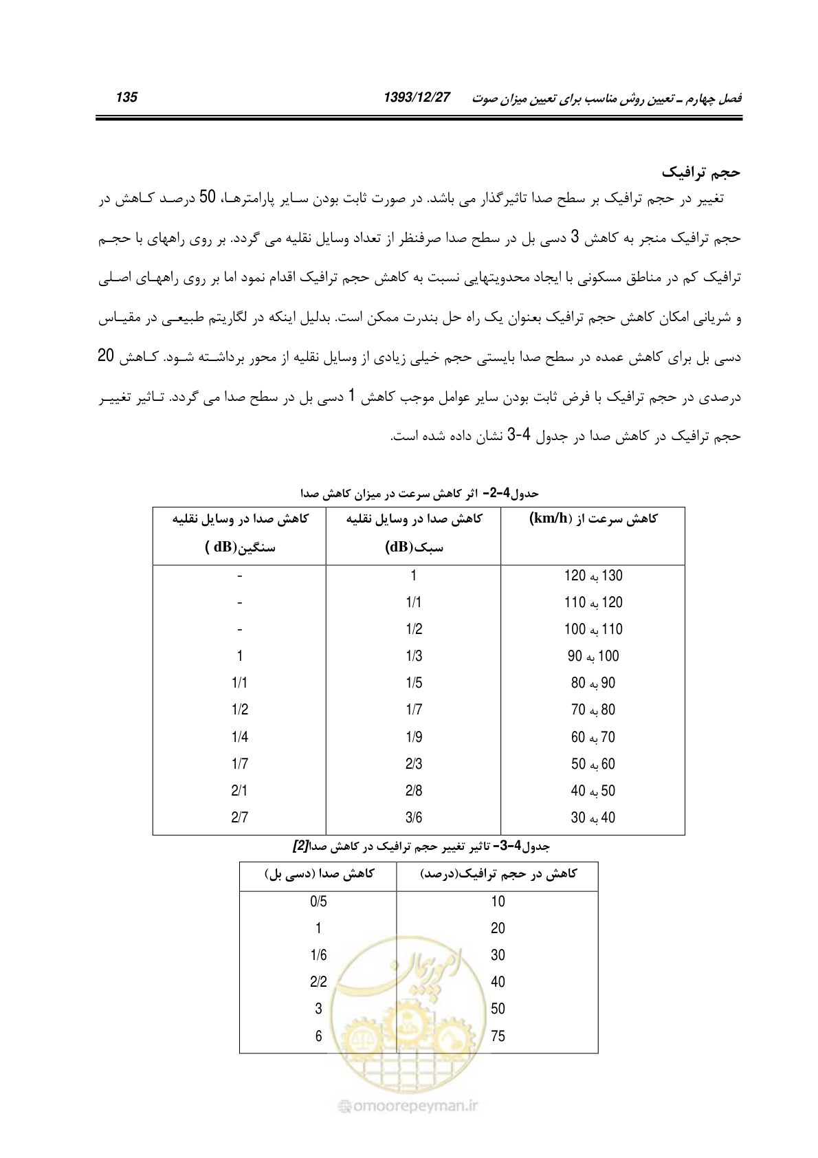 صفحه 156 از 403