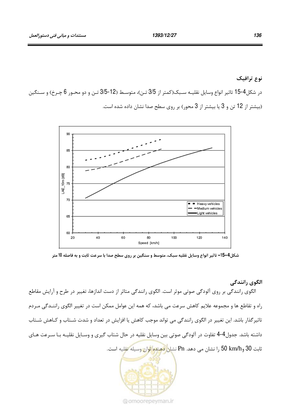 صفحه 157 از 403