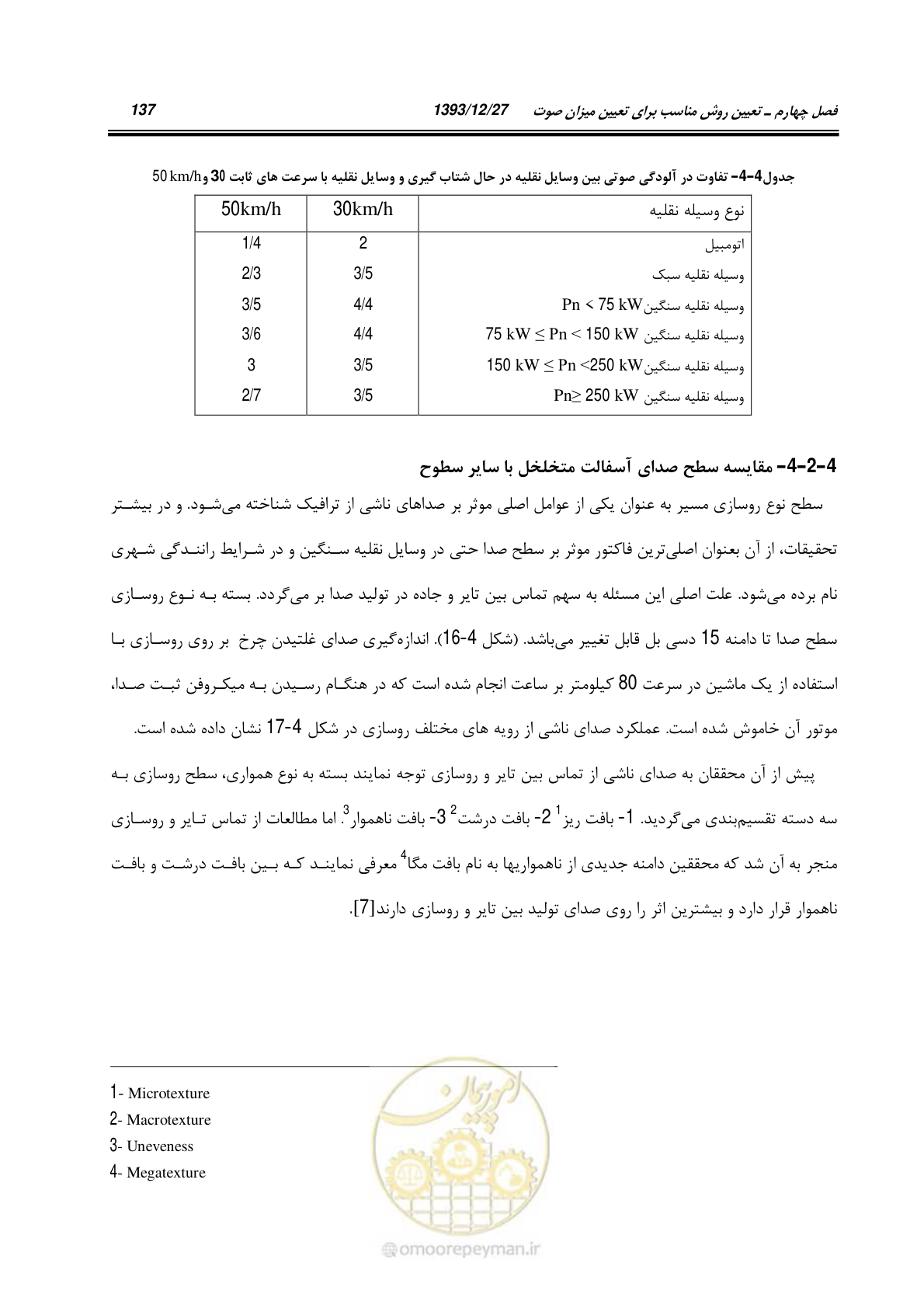 صفحه 158 از 403