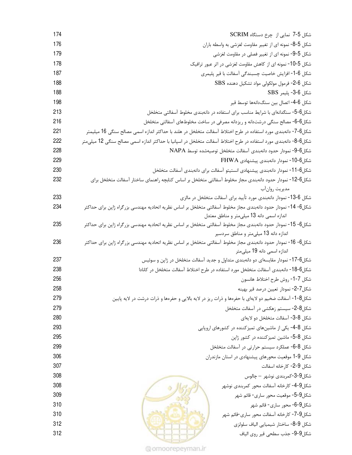 صفحه 16 از 403