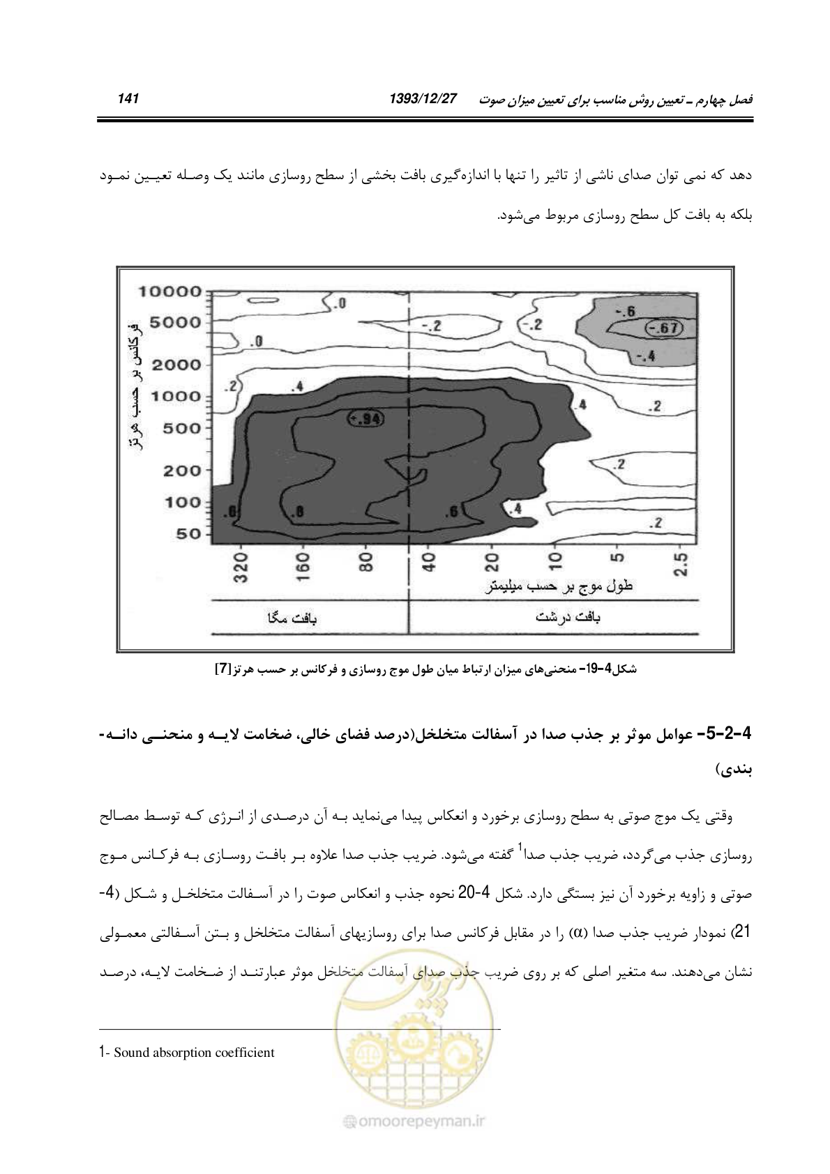 صفحه 162 از 403