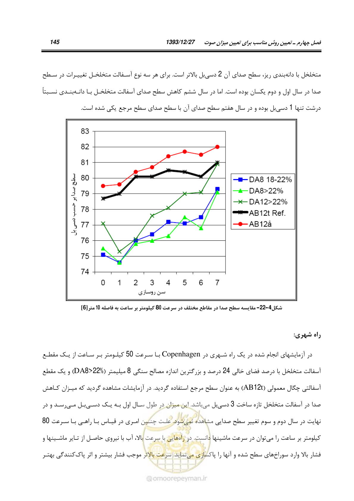 صفحه 166 از 403