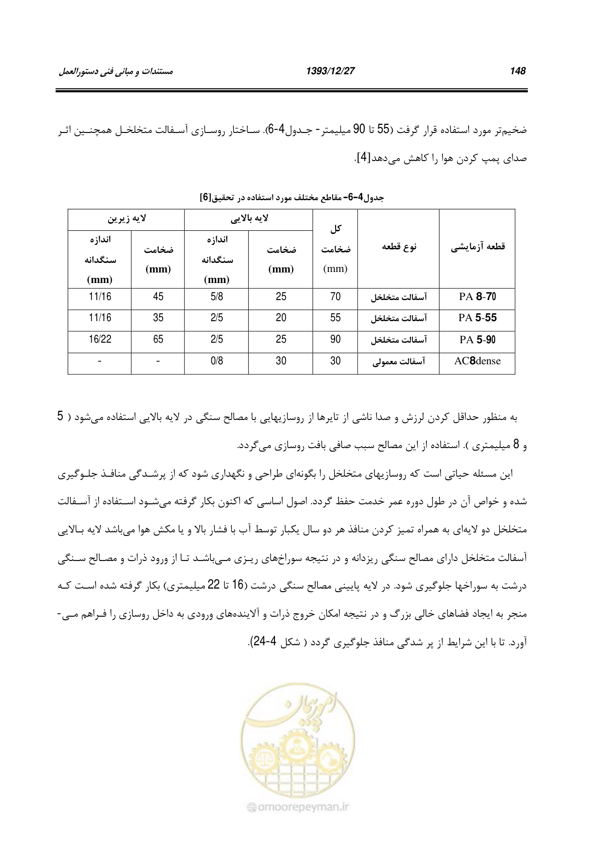 صفحه 169 از 403