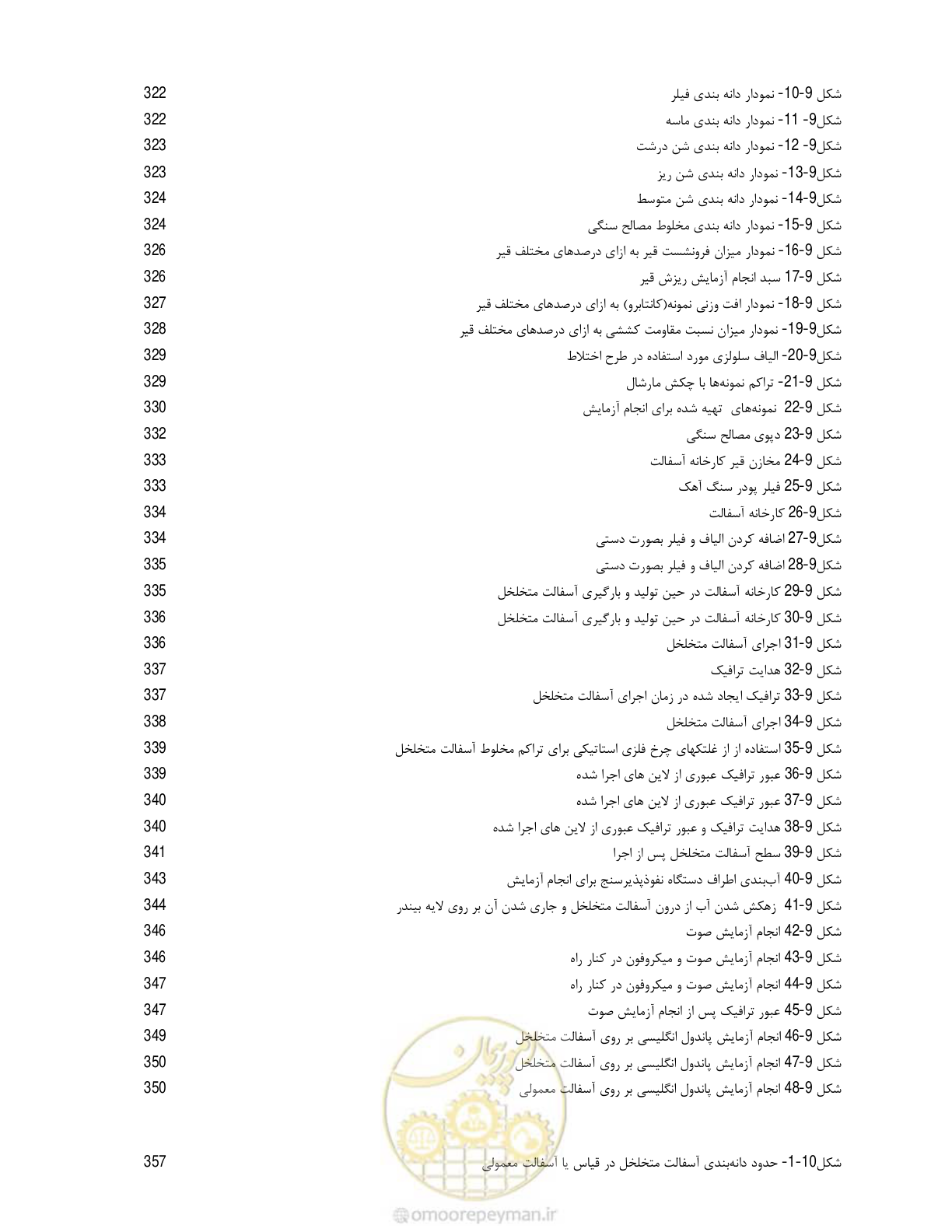 صفحه 17 از 403