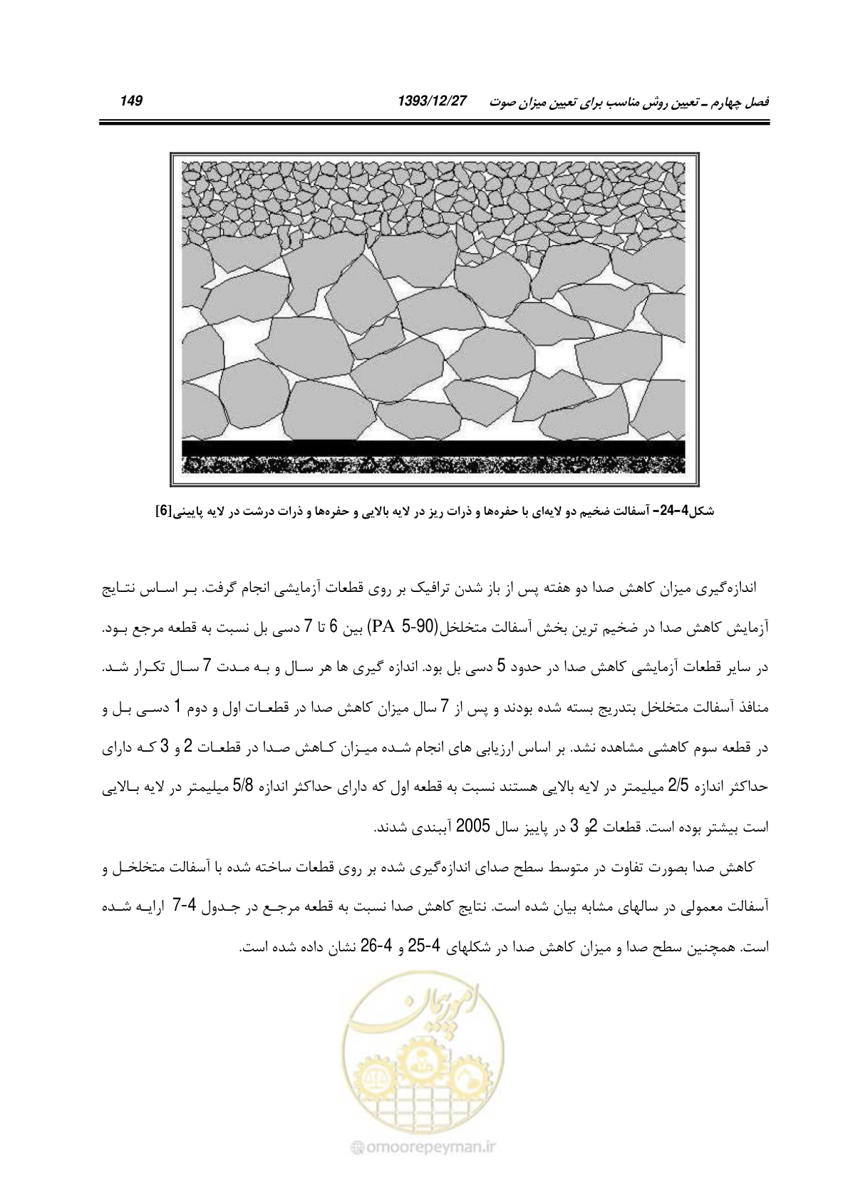 صفحه 170 از 403