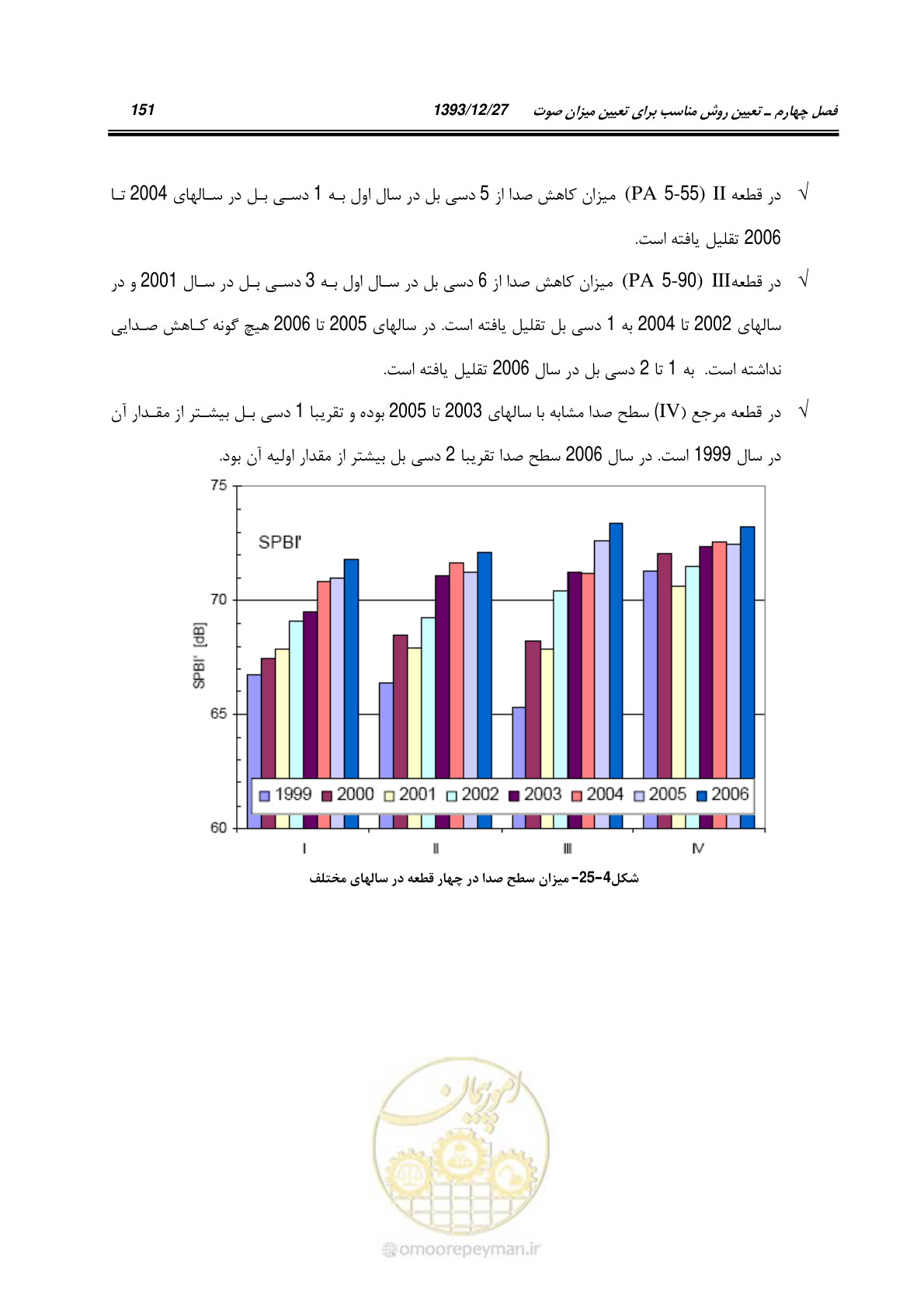 صفحه 172 از 403