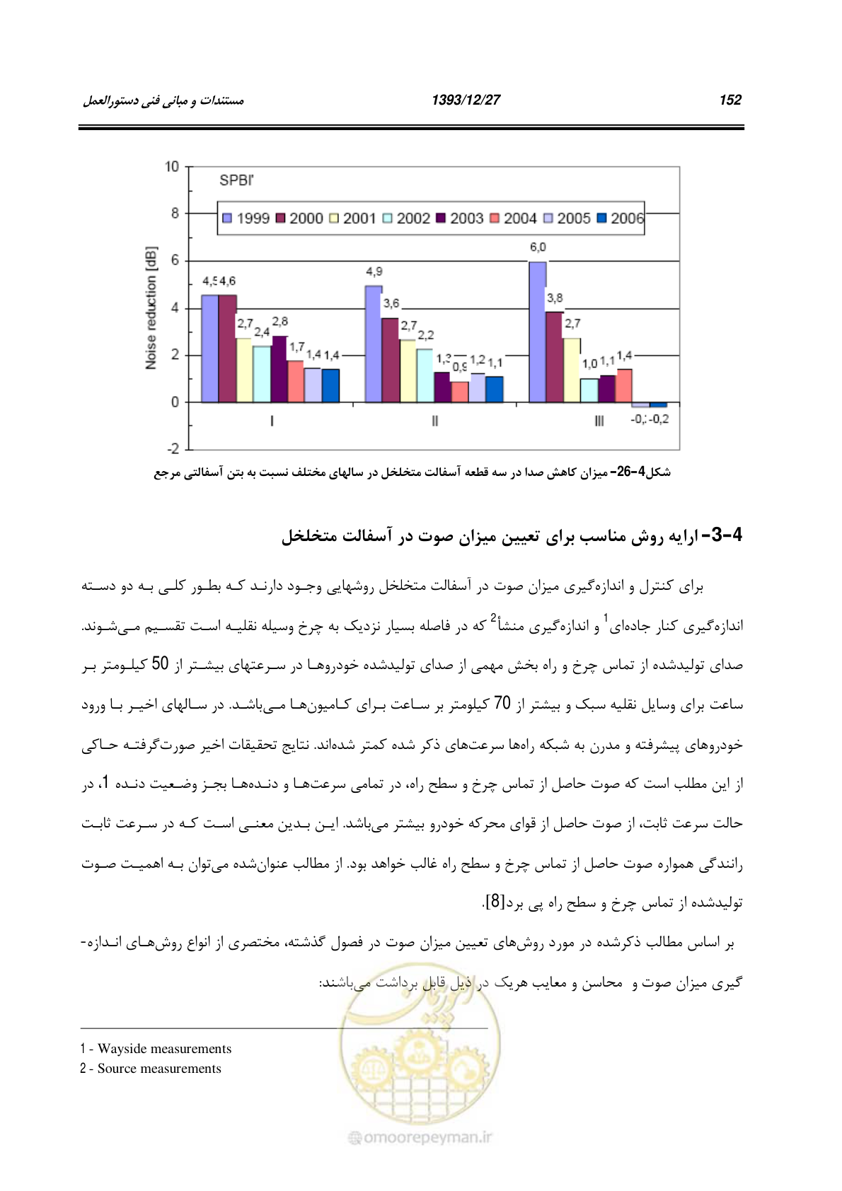 صفحه 173 از 403