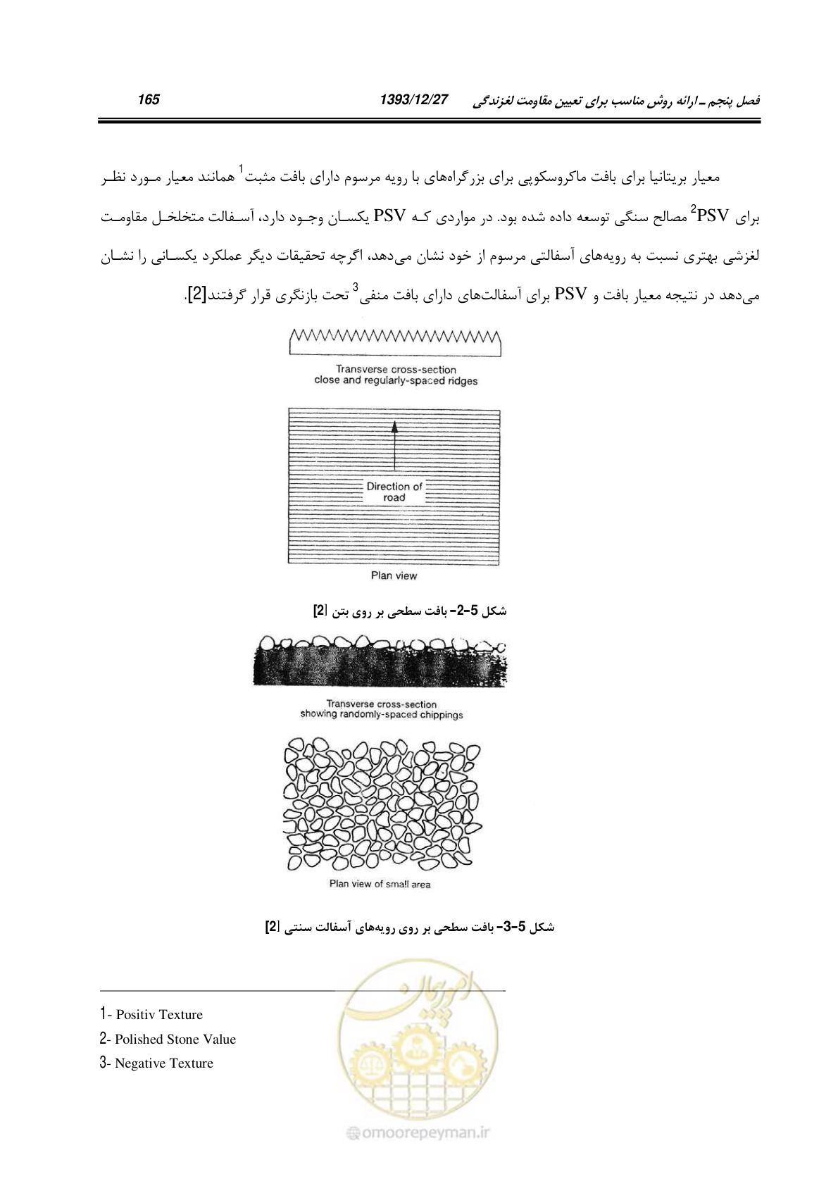 صفحه 186 از 403