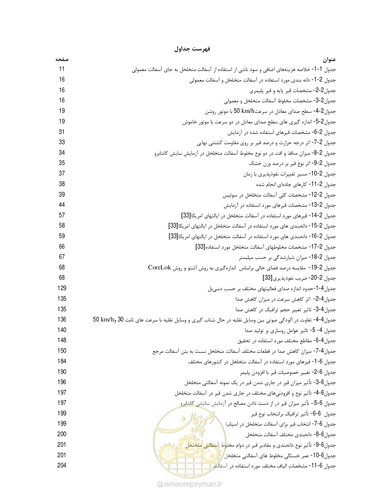 صفحه 19 از 403