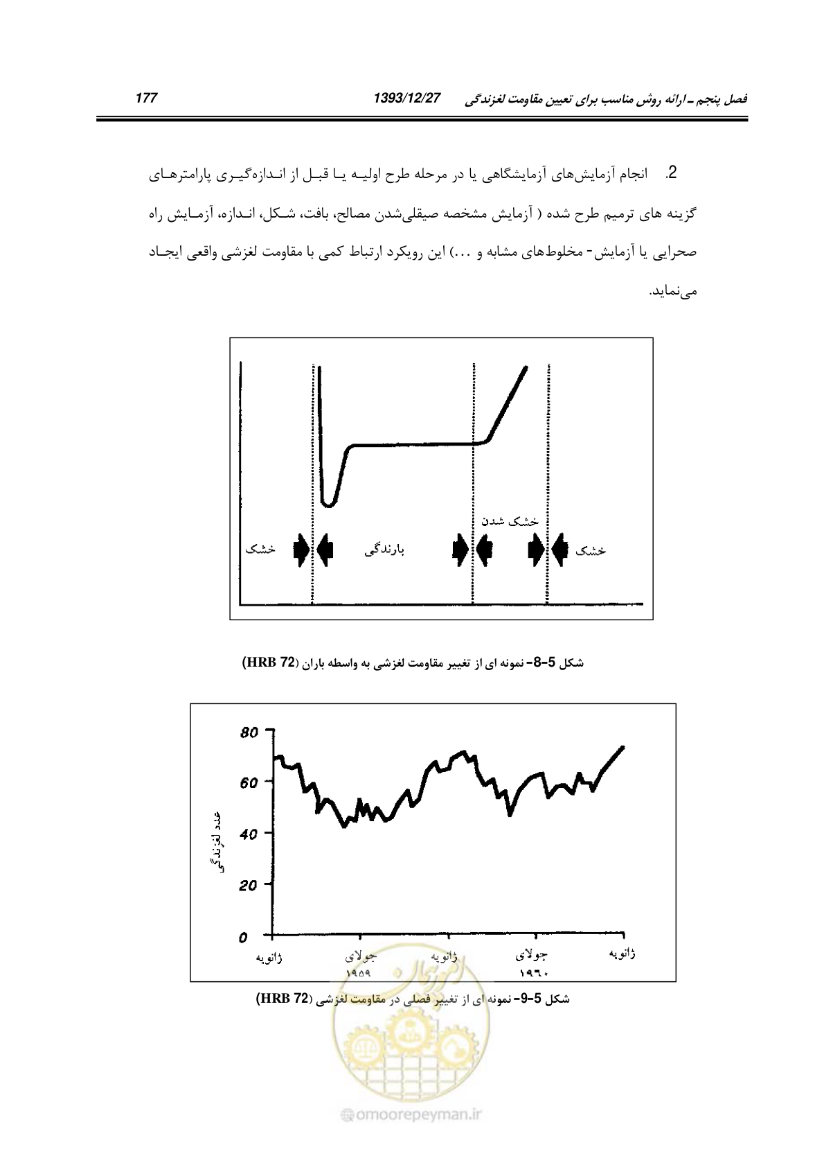 صفحه 198 از 403