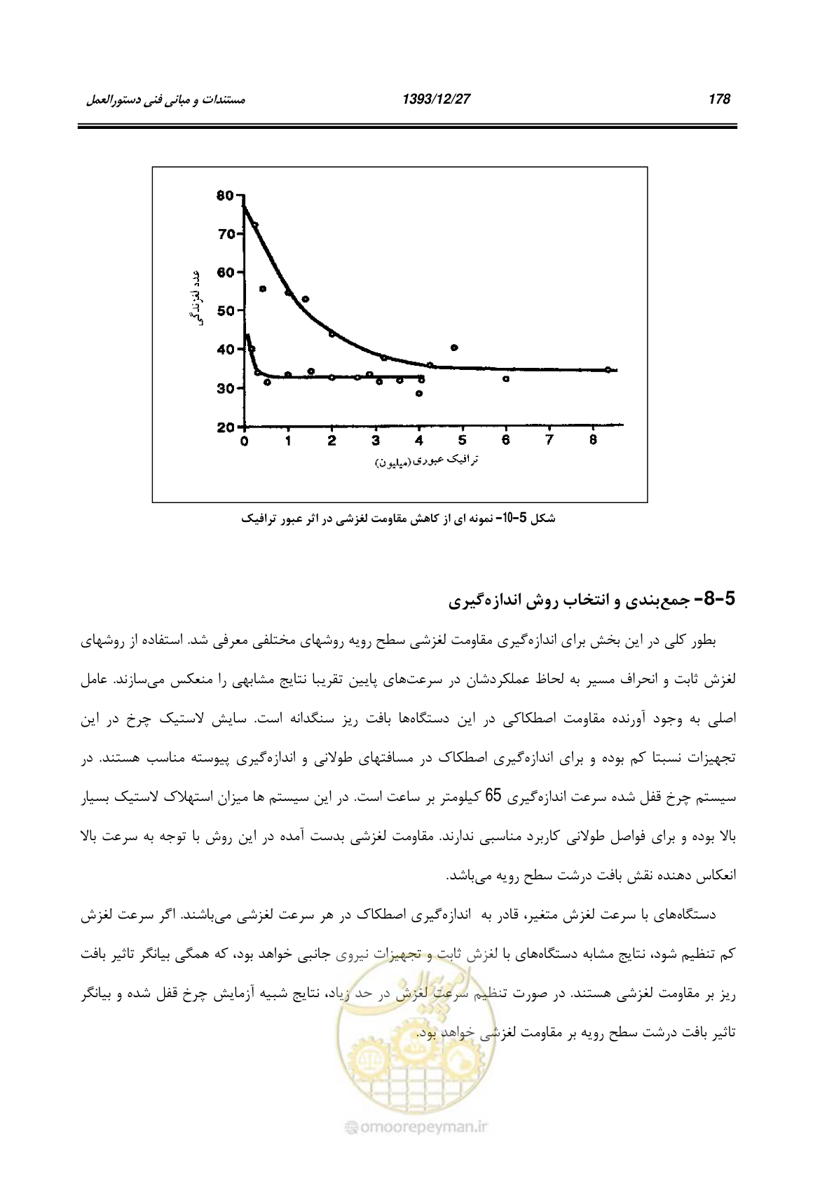 صفحه 199 از 403