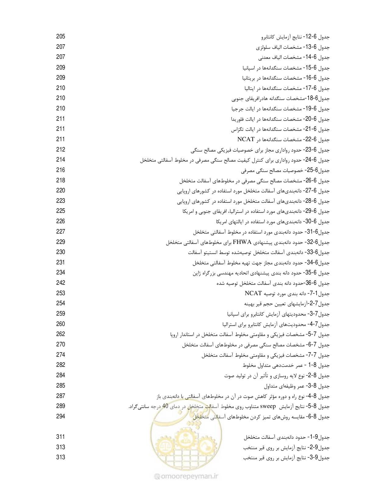 صفحه 20 از 403