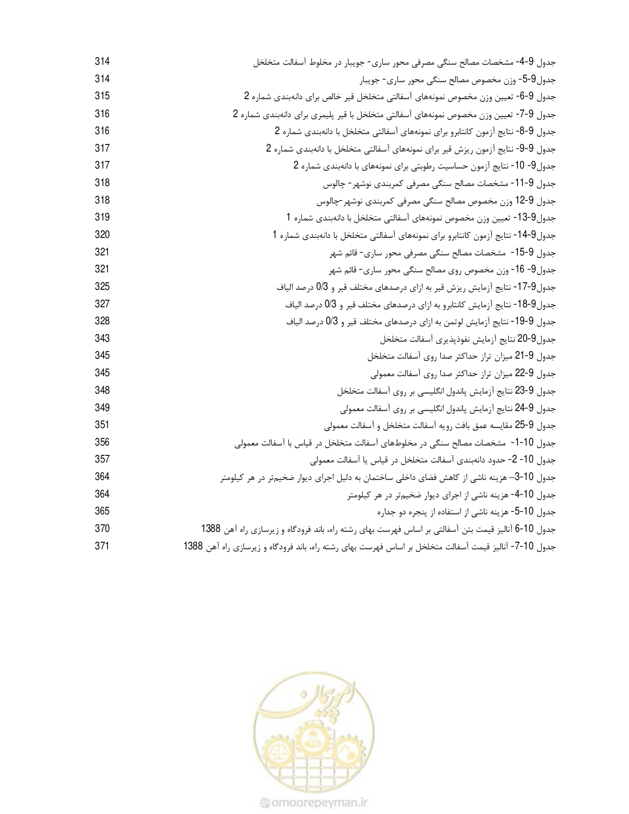 صفحه 21 از 403