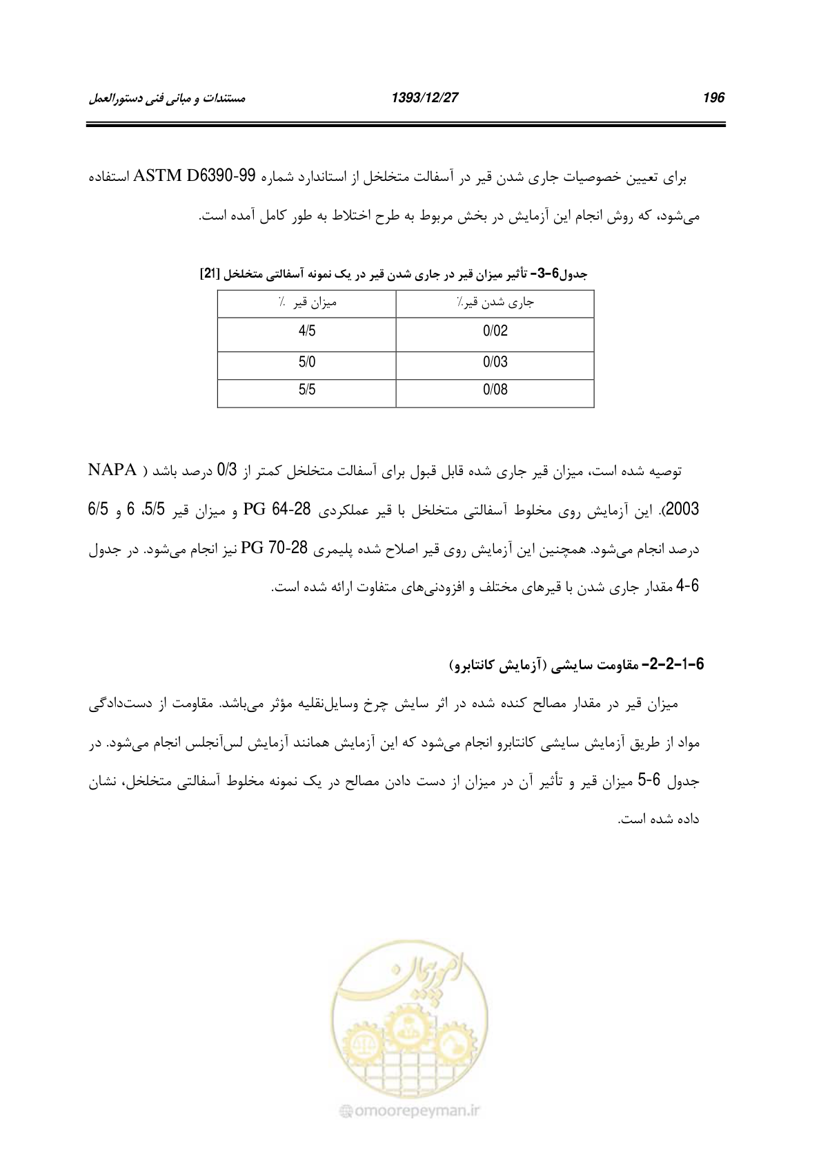 صفحه 216 از 403
