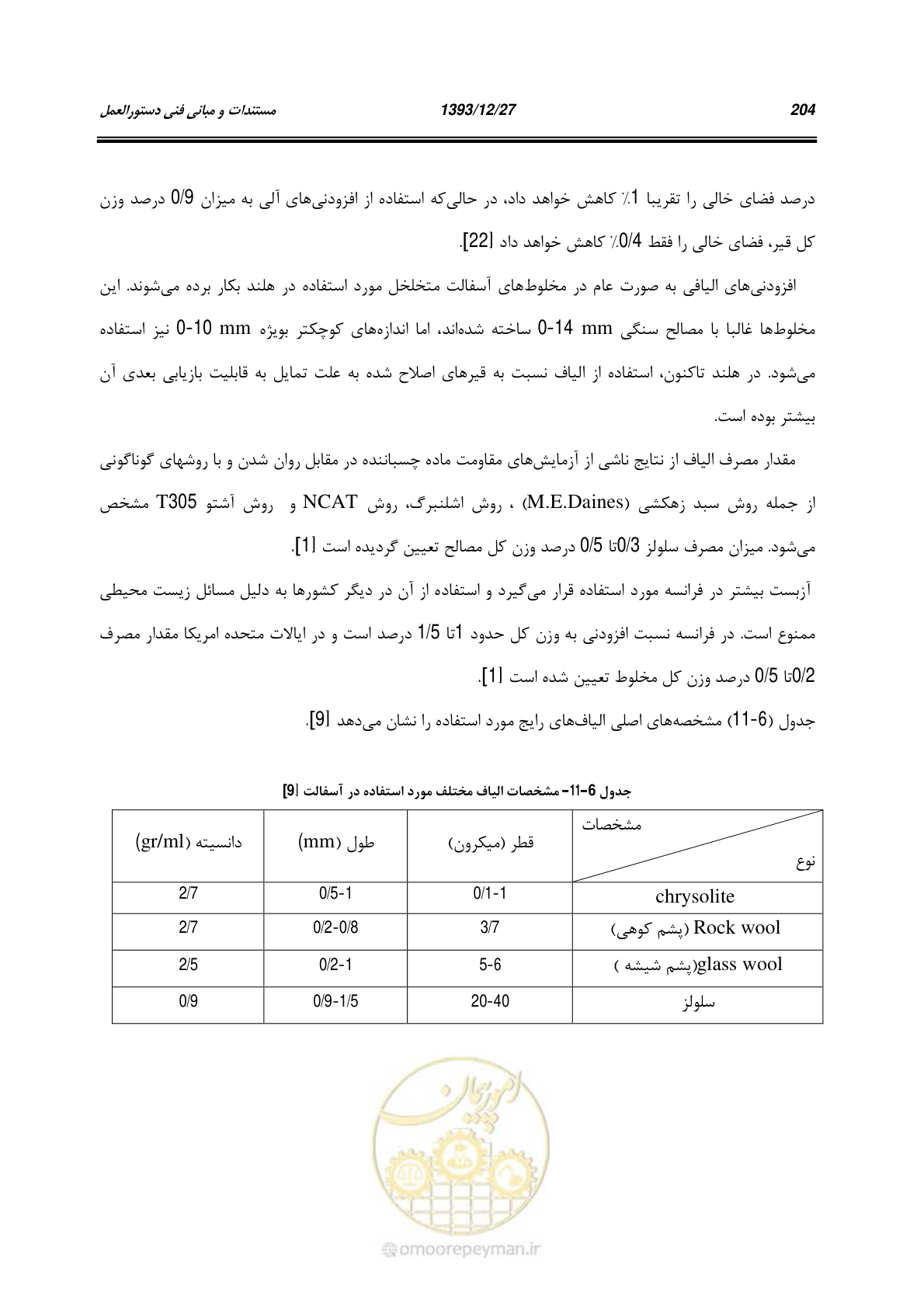 صفحه 224 از 403