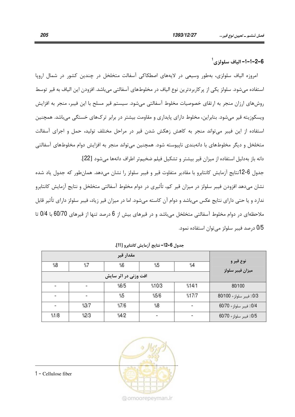صفحه 225 از 403