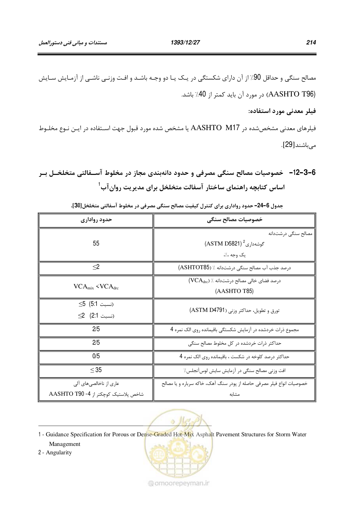 صفحه 234 از 403