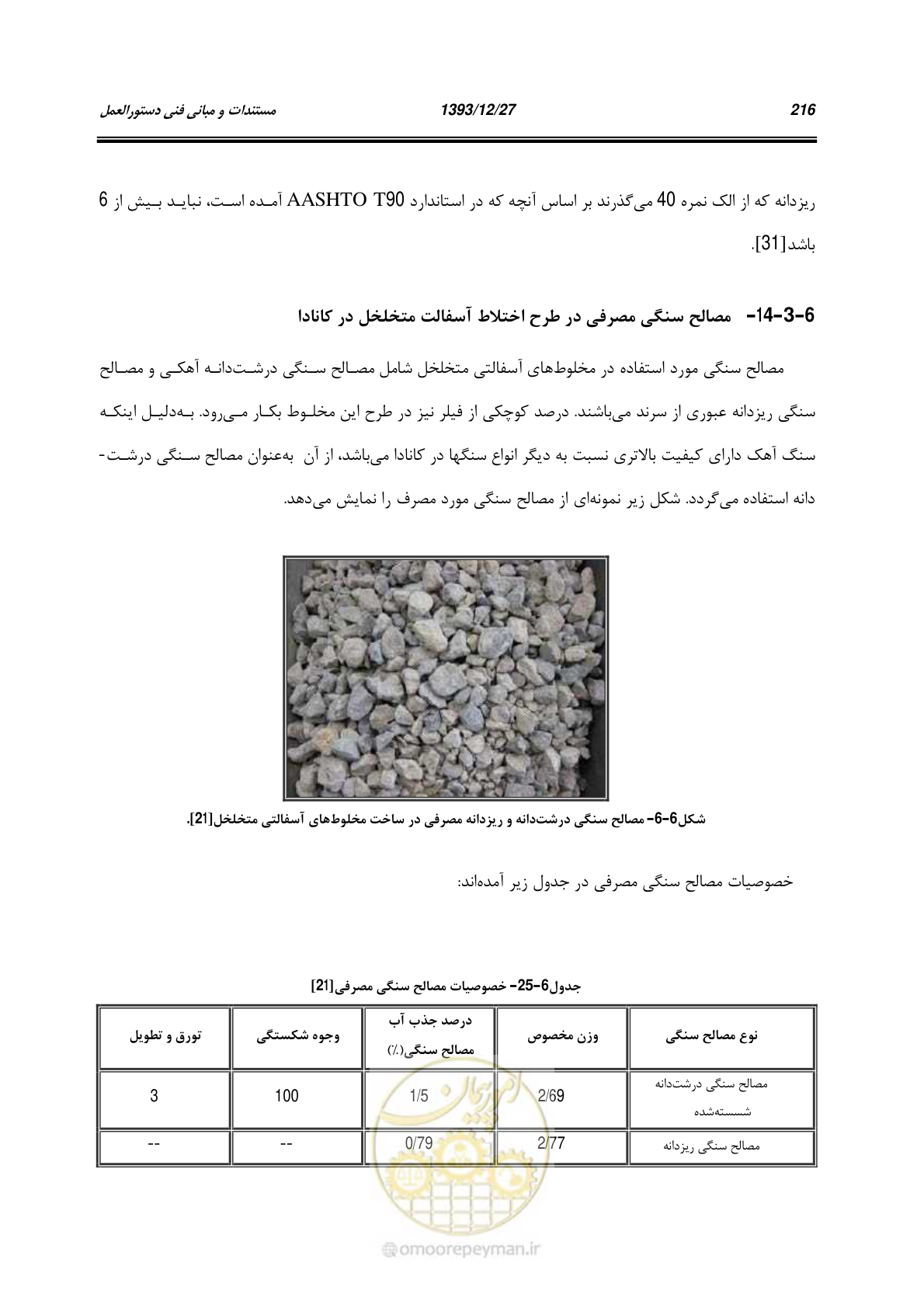 صفحه 236 از 403