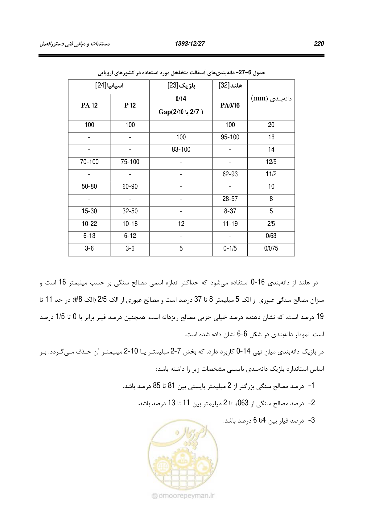 صفحه 240 از 403