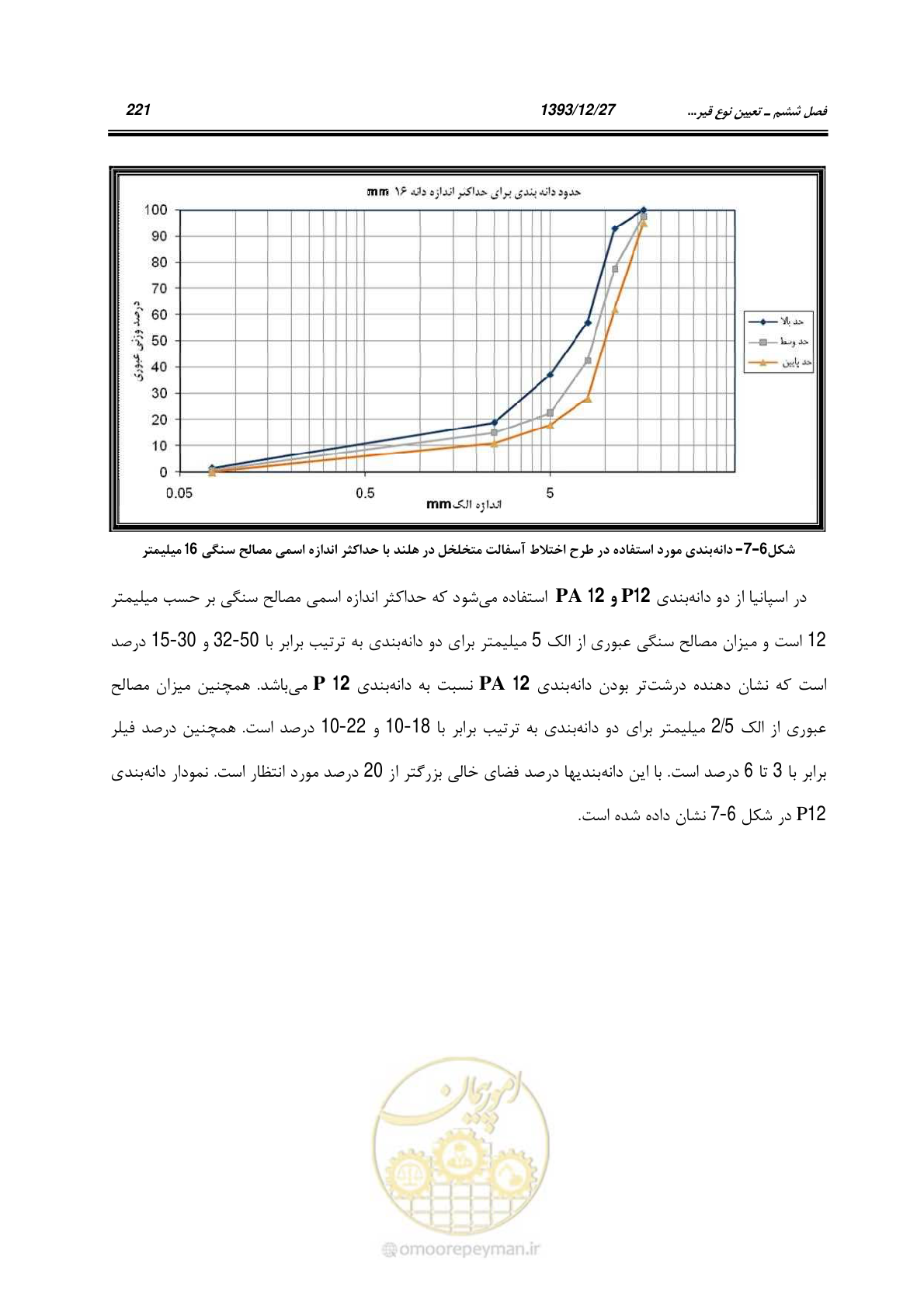 صفحه 241 از 403