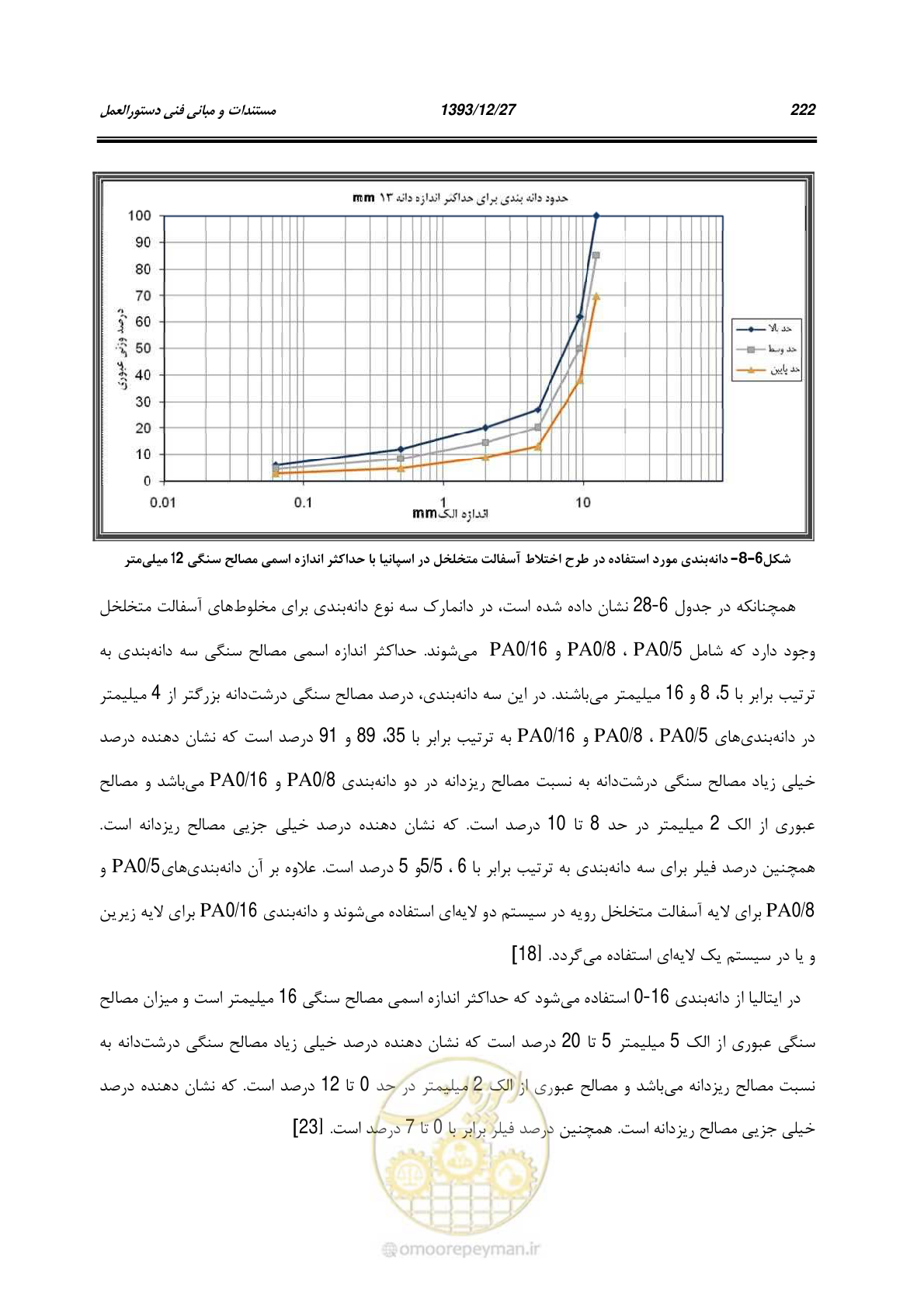 صفحه 242 از 403