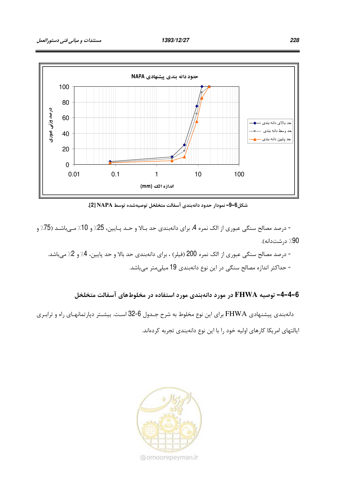 صفحه 248 از 403