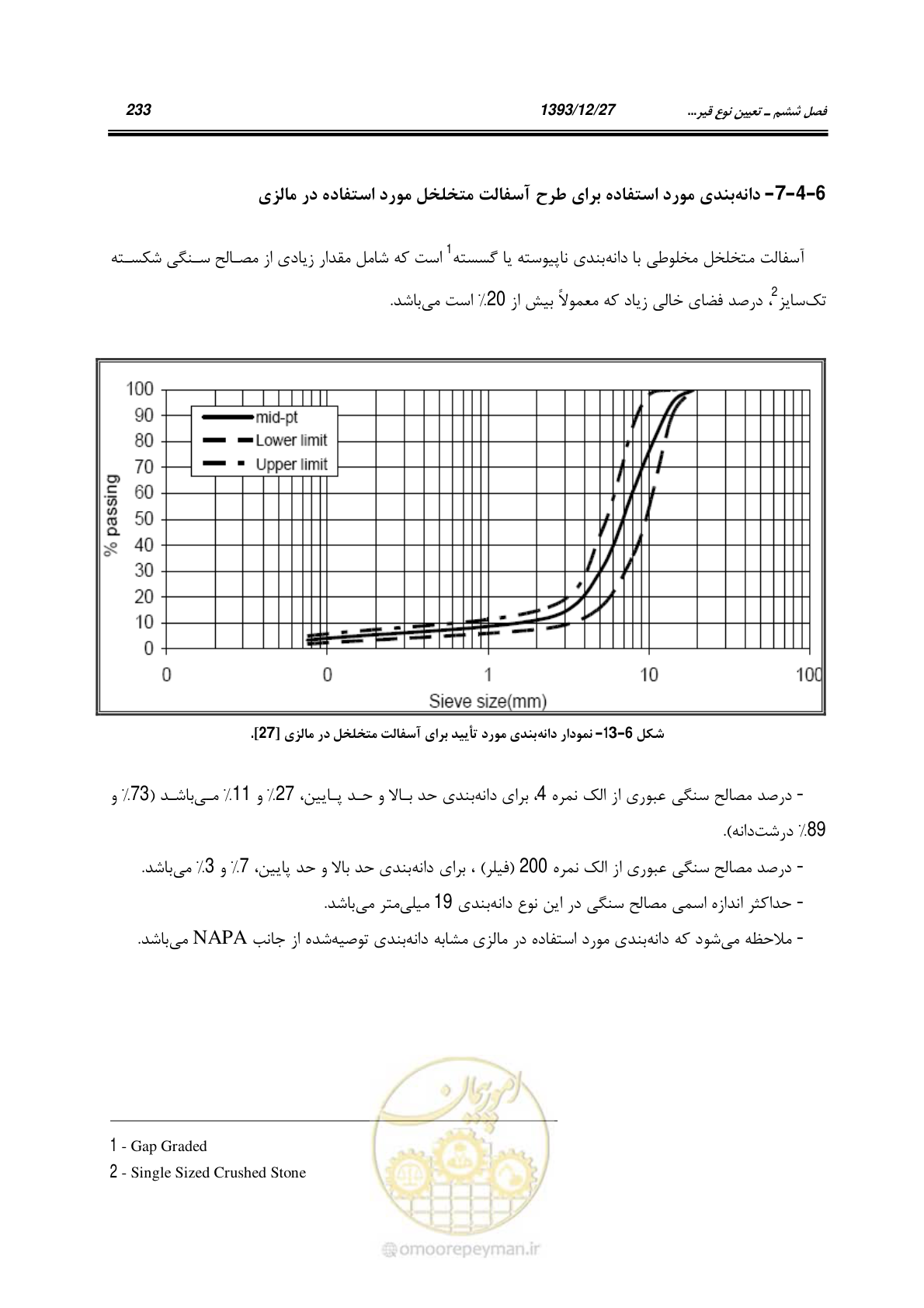 صفحه 253 از 403