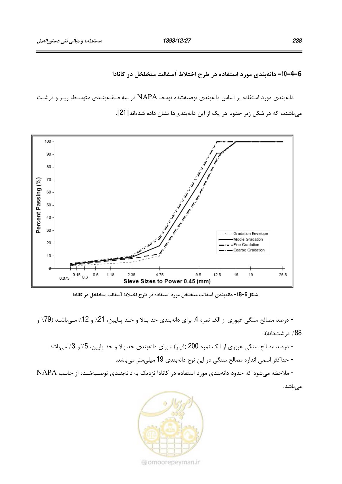 صفحه 258 از 403