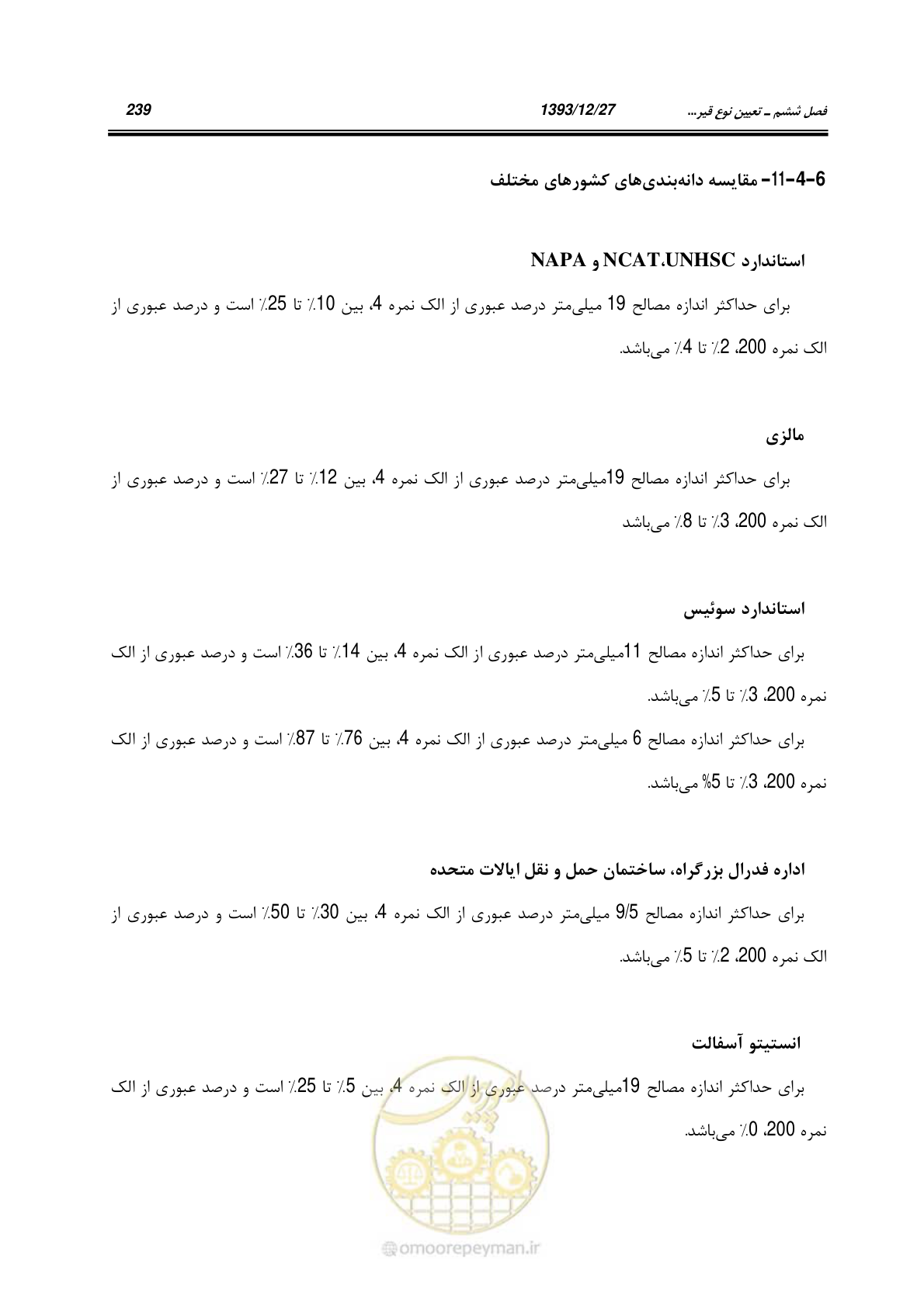 صفحه 259 از 403