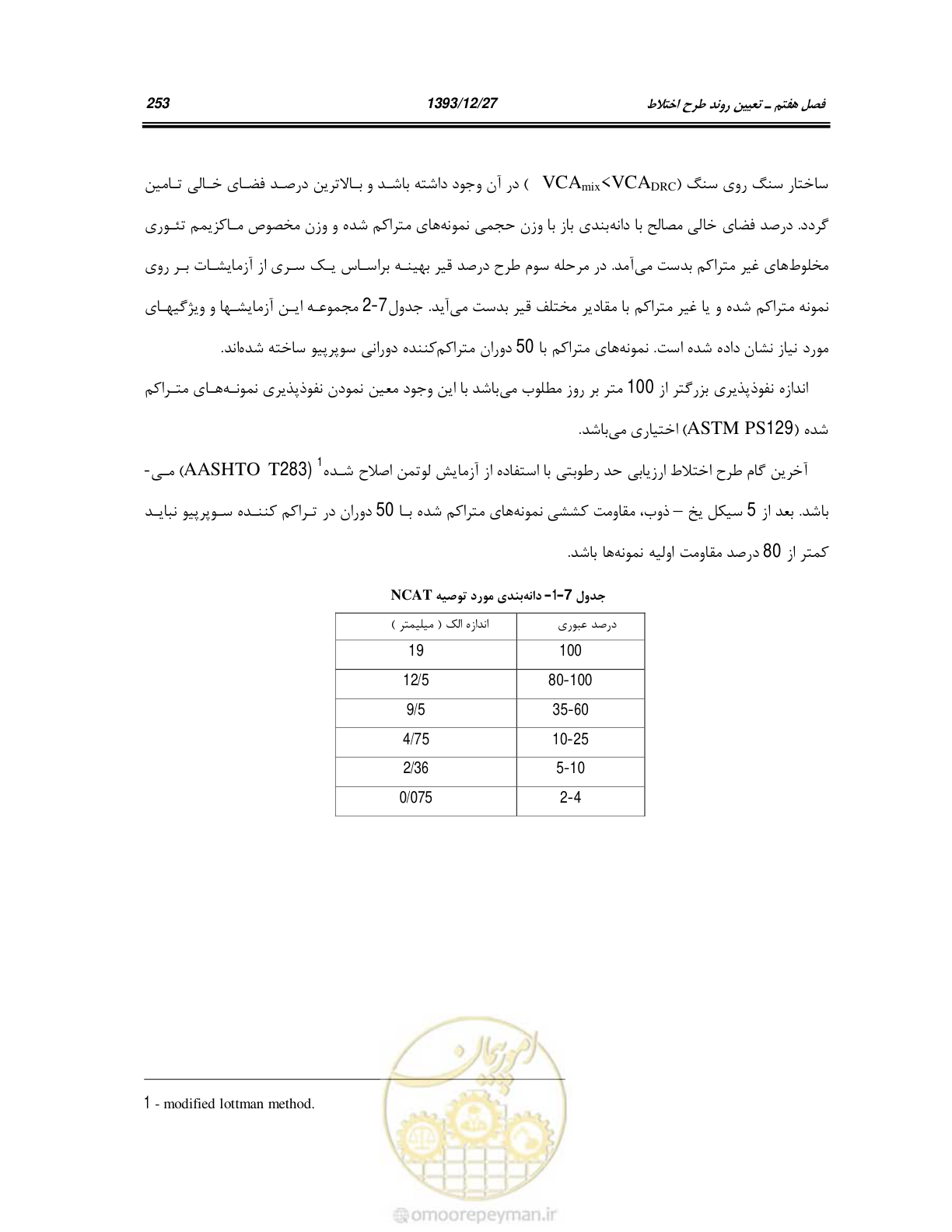 صفحه 273 از 403