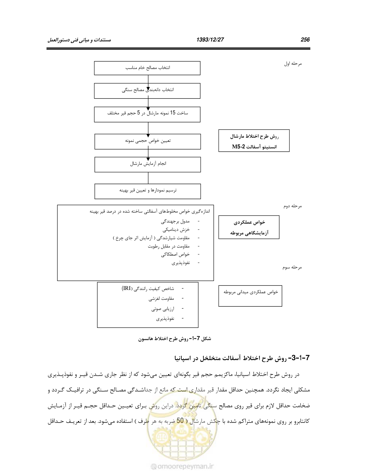 صفحه 276 از 403