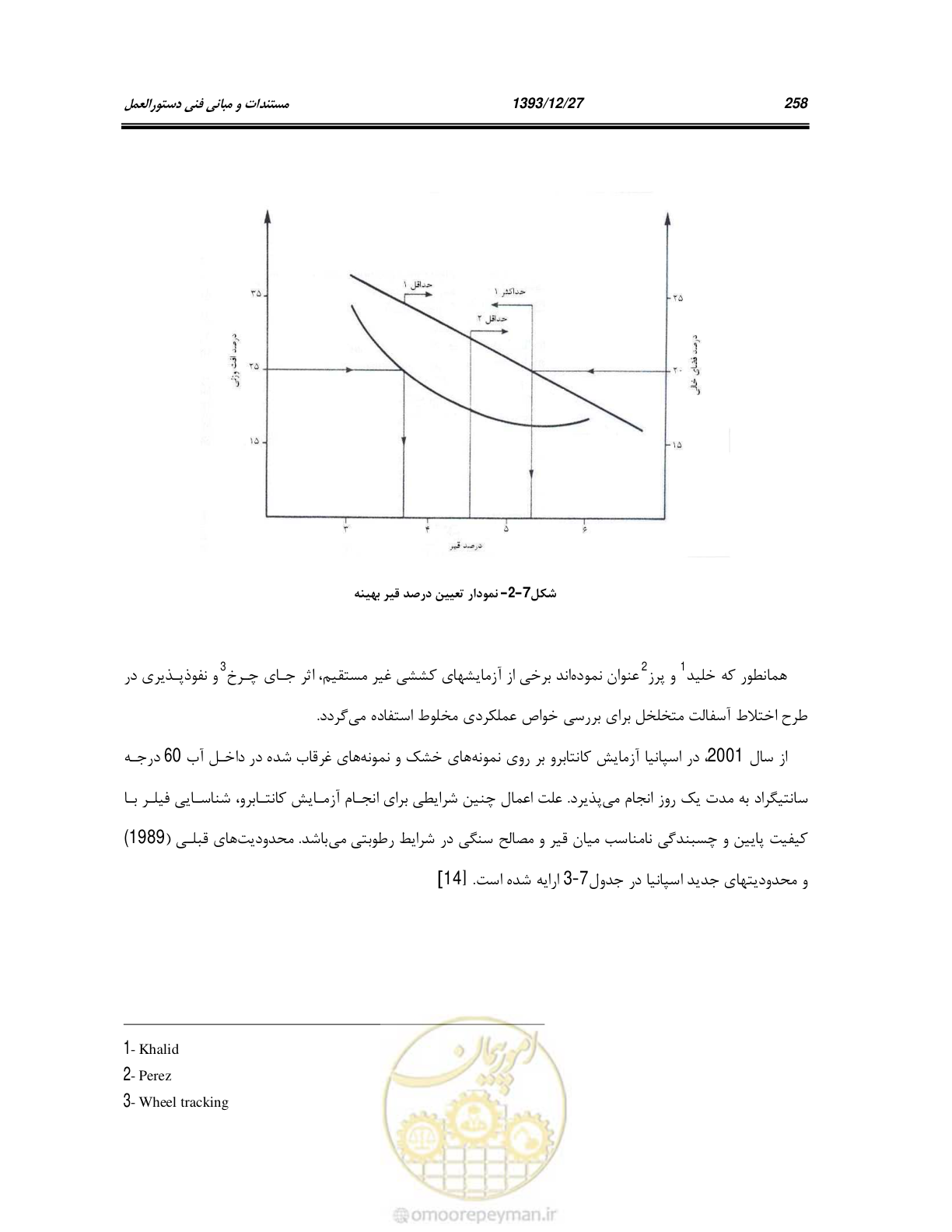 صفحه 278 از 403