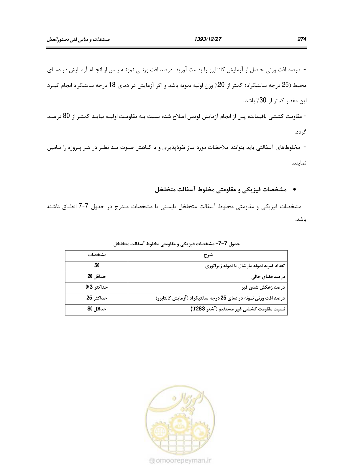 صفحه 294 از 403