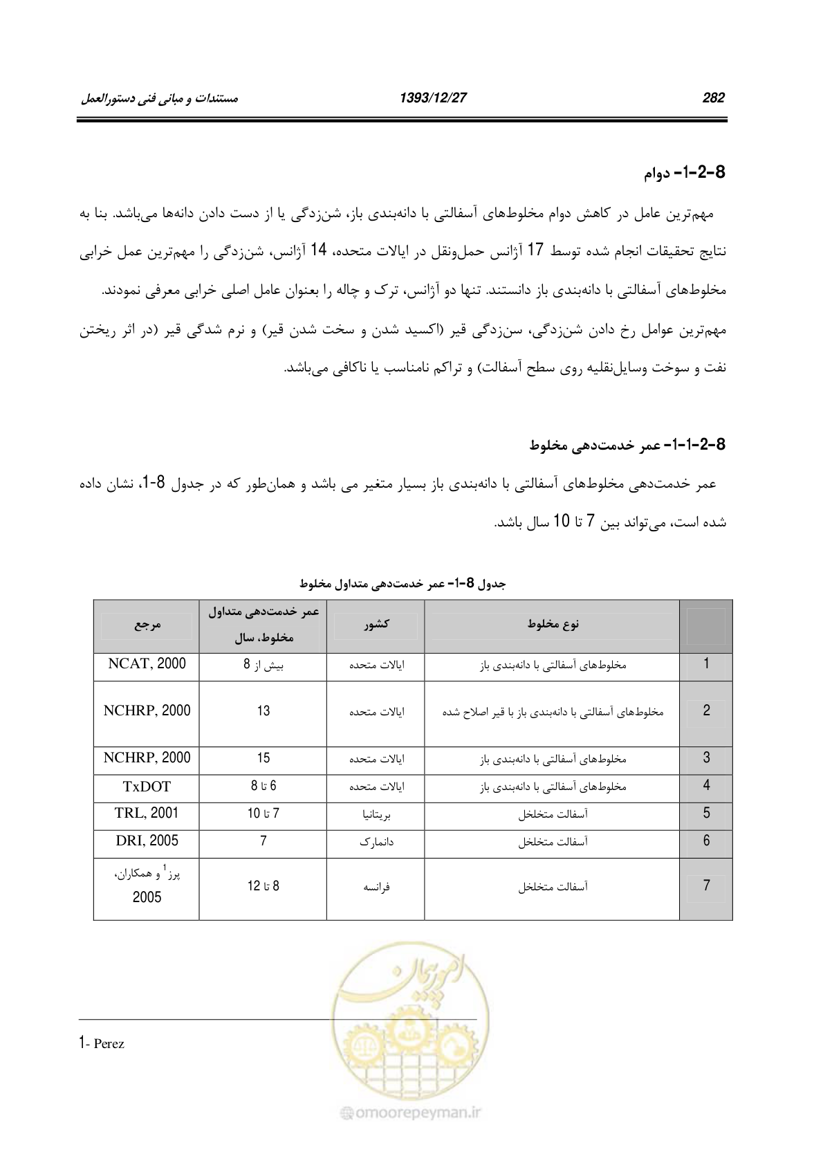 صفحه 302 از 403