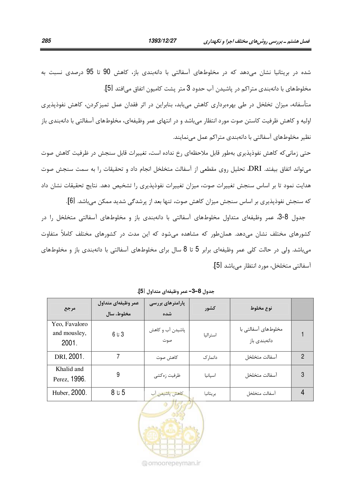 صفحه 305 از 403