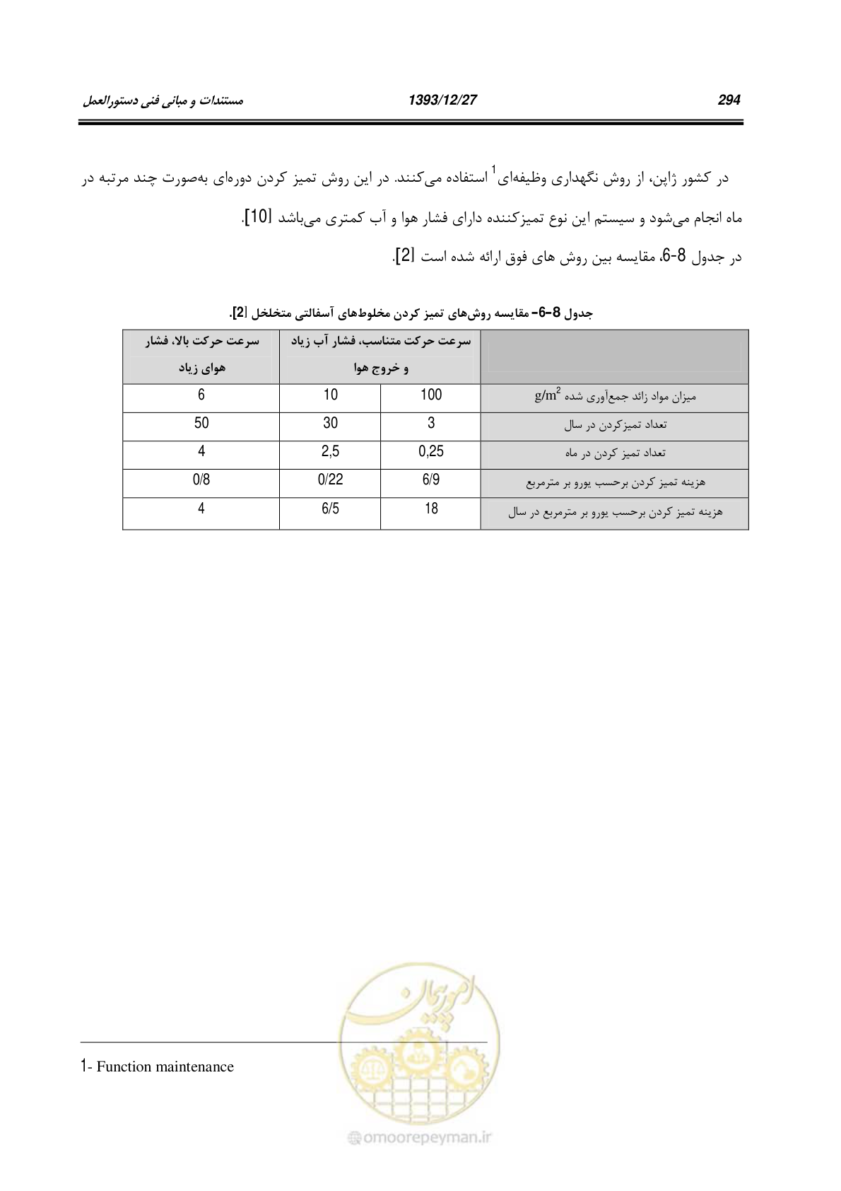 صفحه 314 از 403