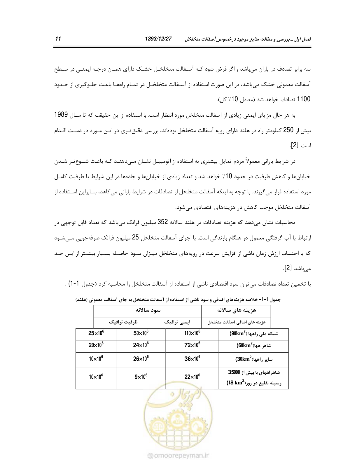 صفحه 32 از 403