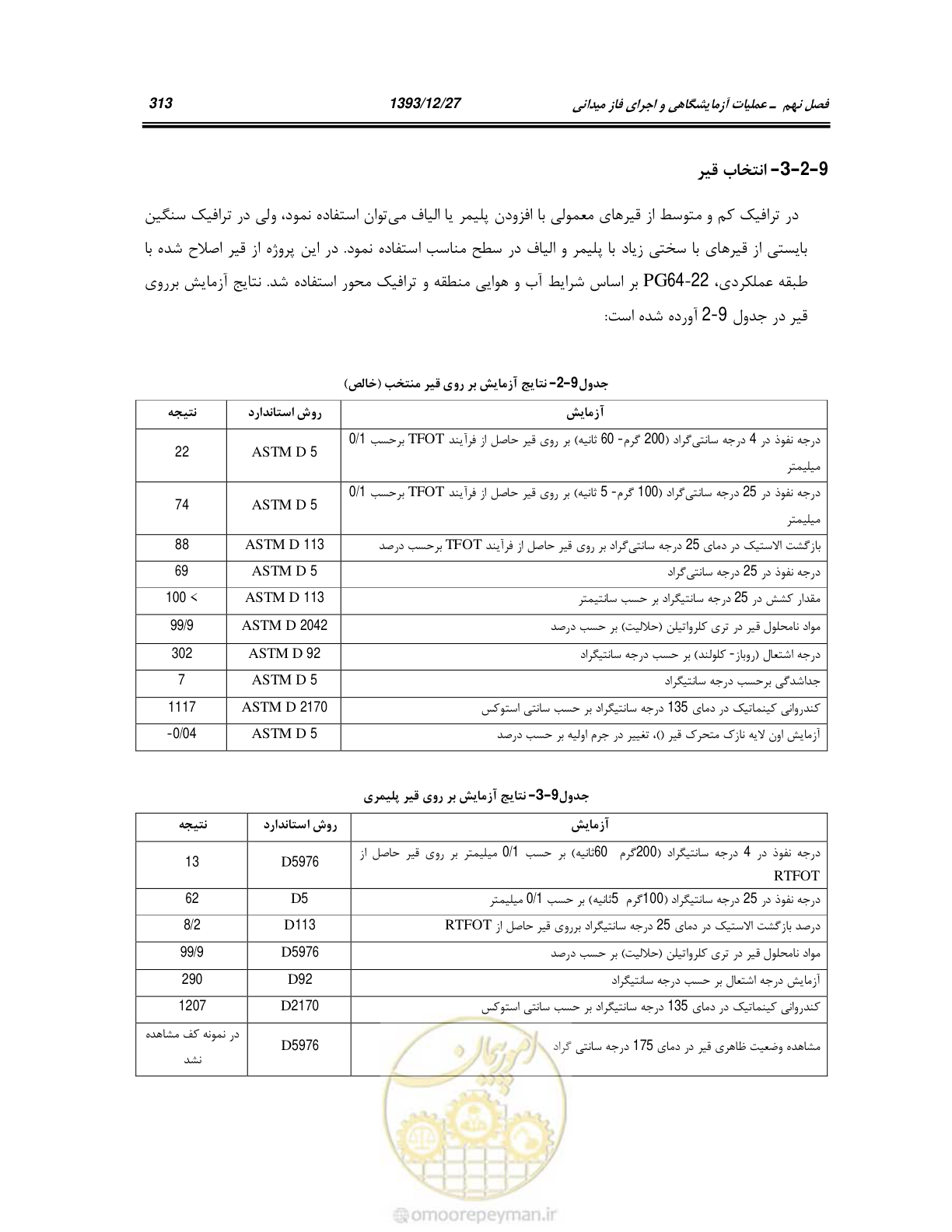 صفحه 332 از 403