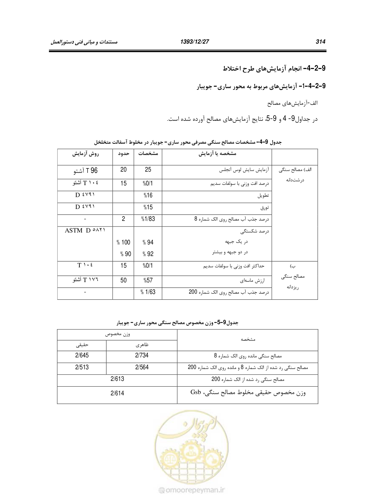 صفحه 333 از 403