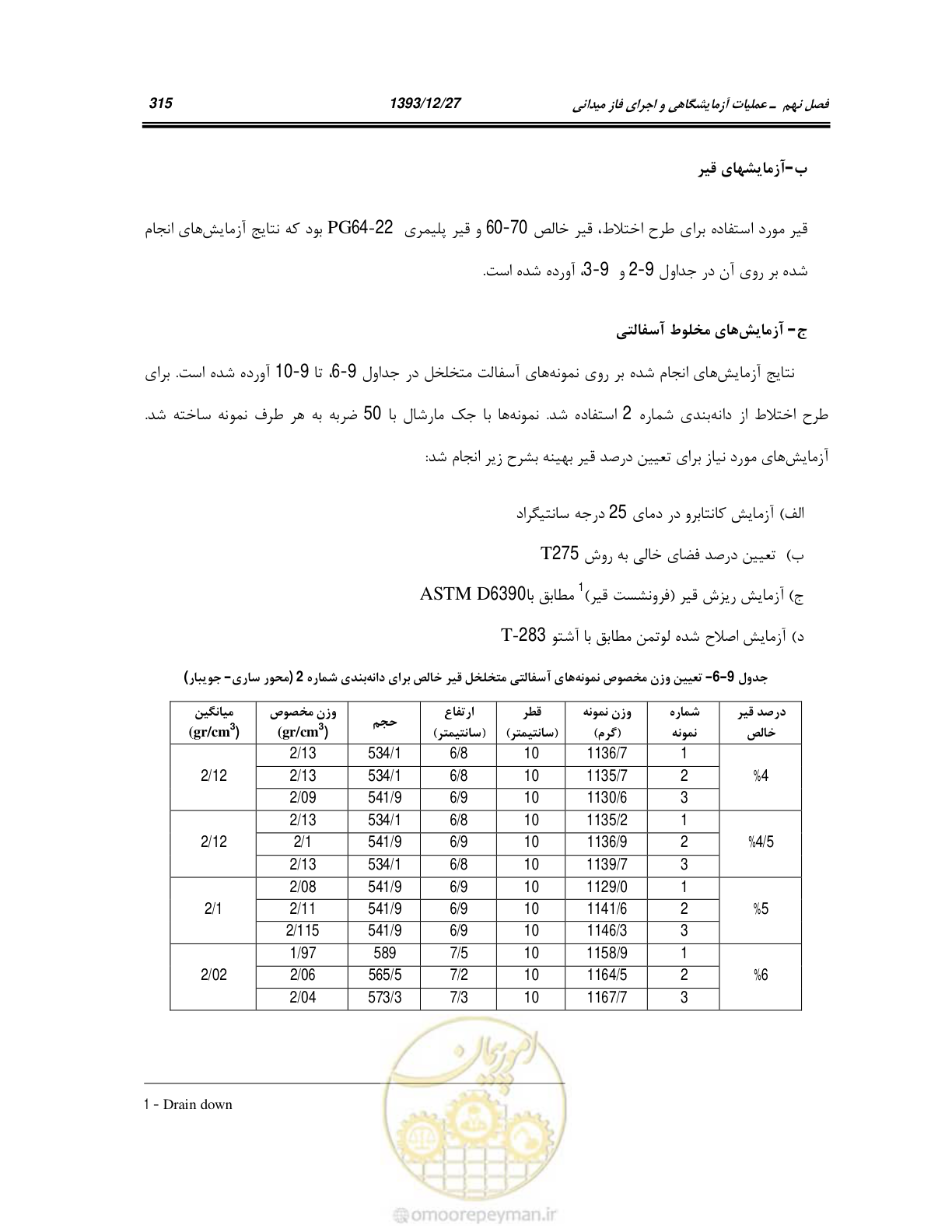 صفحه 334 از 403