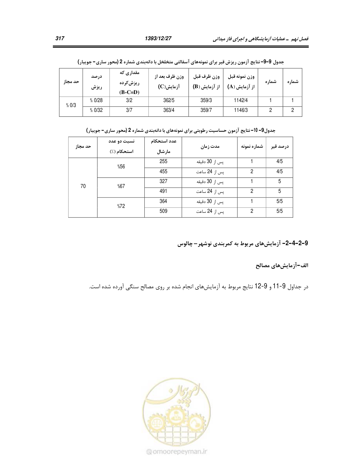 صفحه 336 از 403
