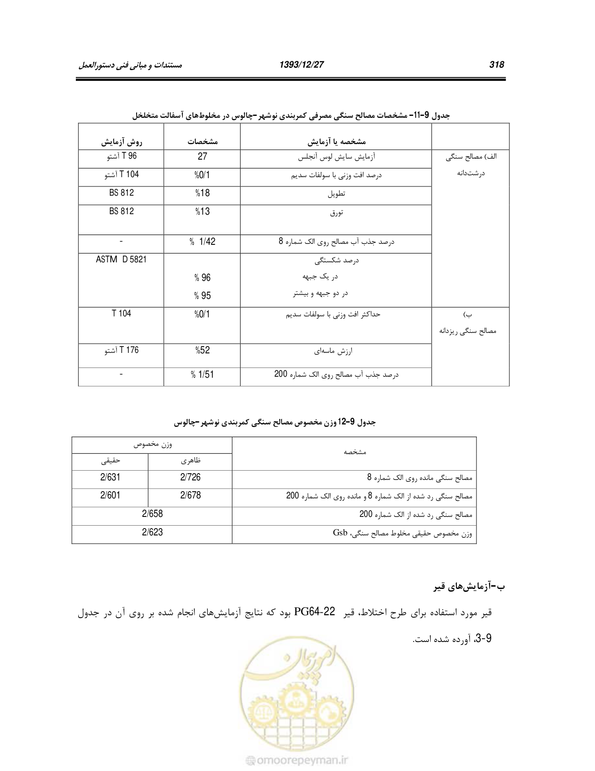صفحه 337 از 403