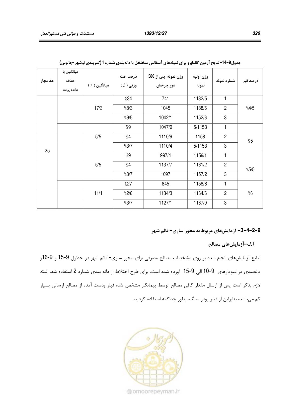 صفحه 339 از 403