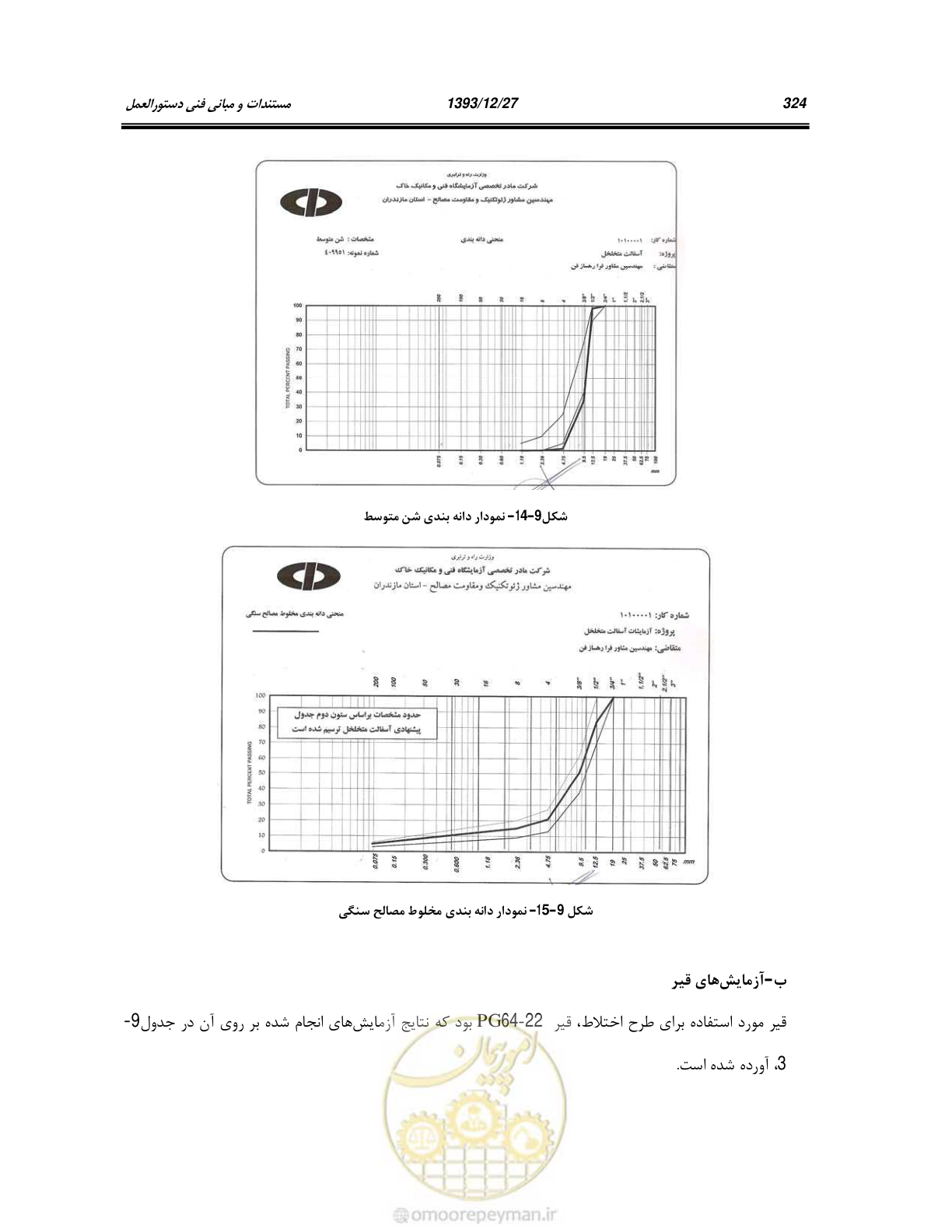 صفحه 343 از 403