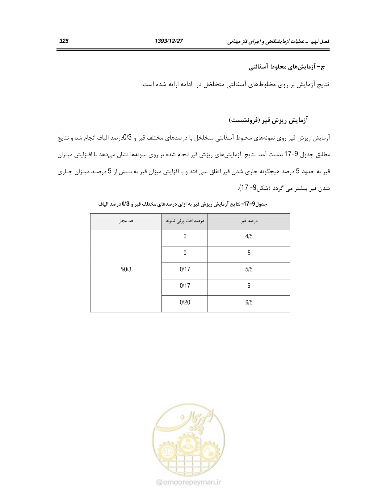 صفحه 344 از 403