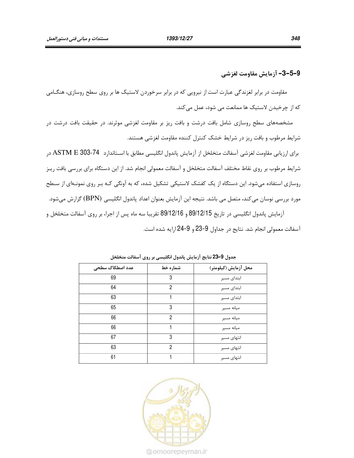 صفحه 367 از 403