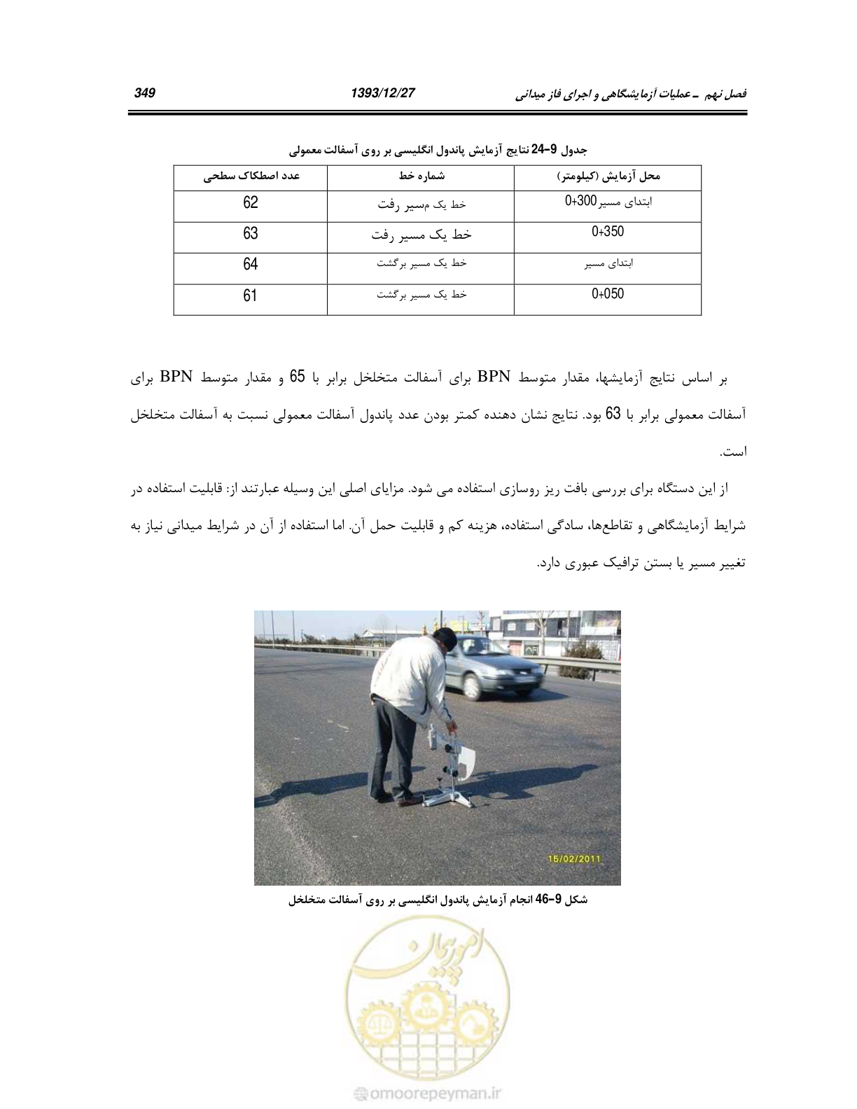 صفحه 368 از 403