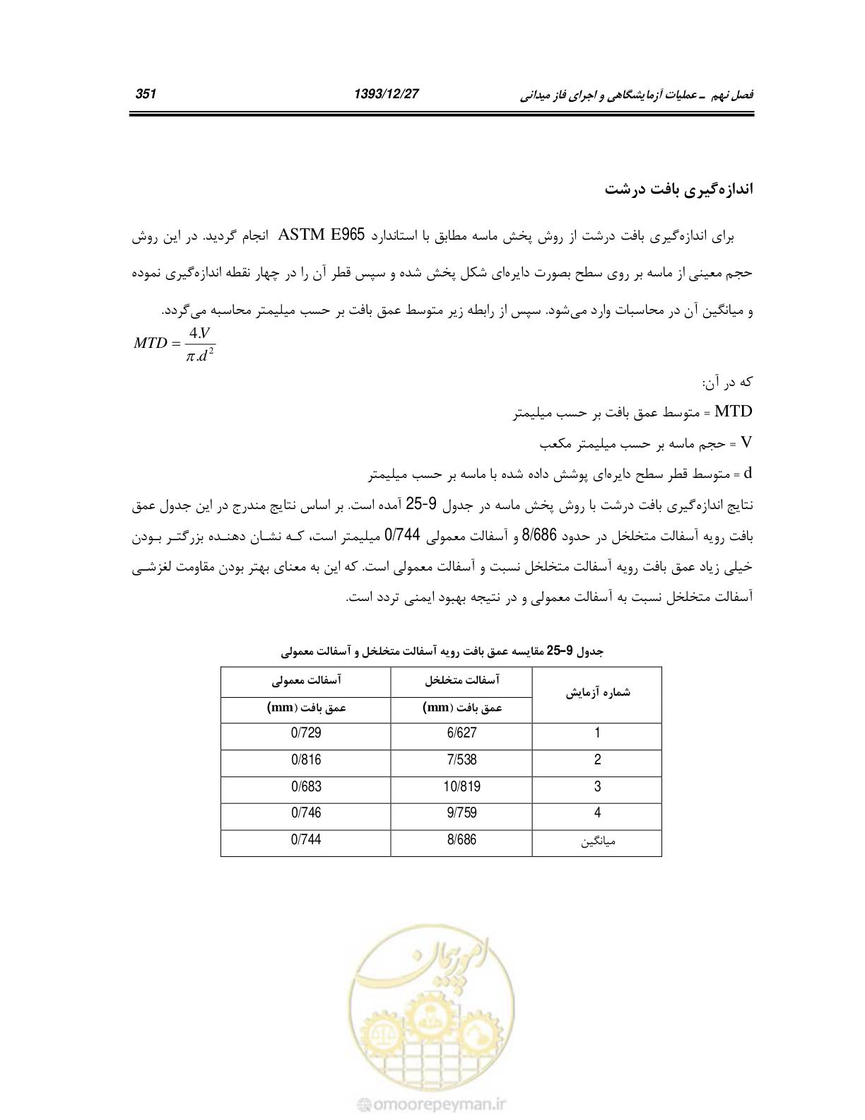صفحه 370 از 403