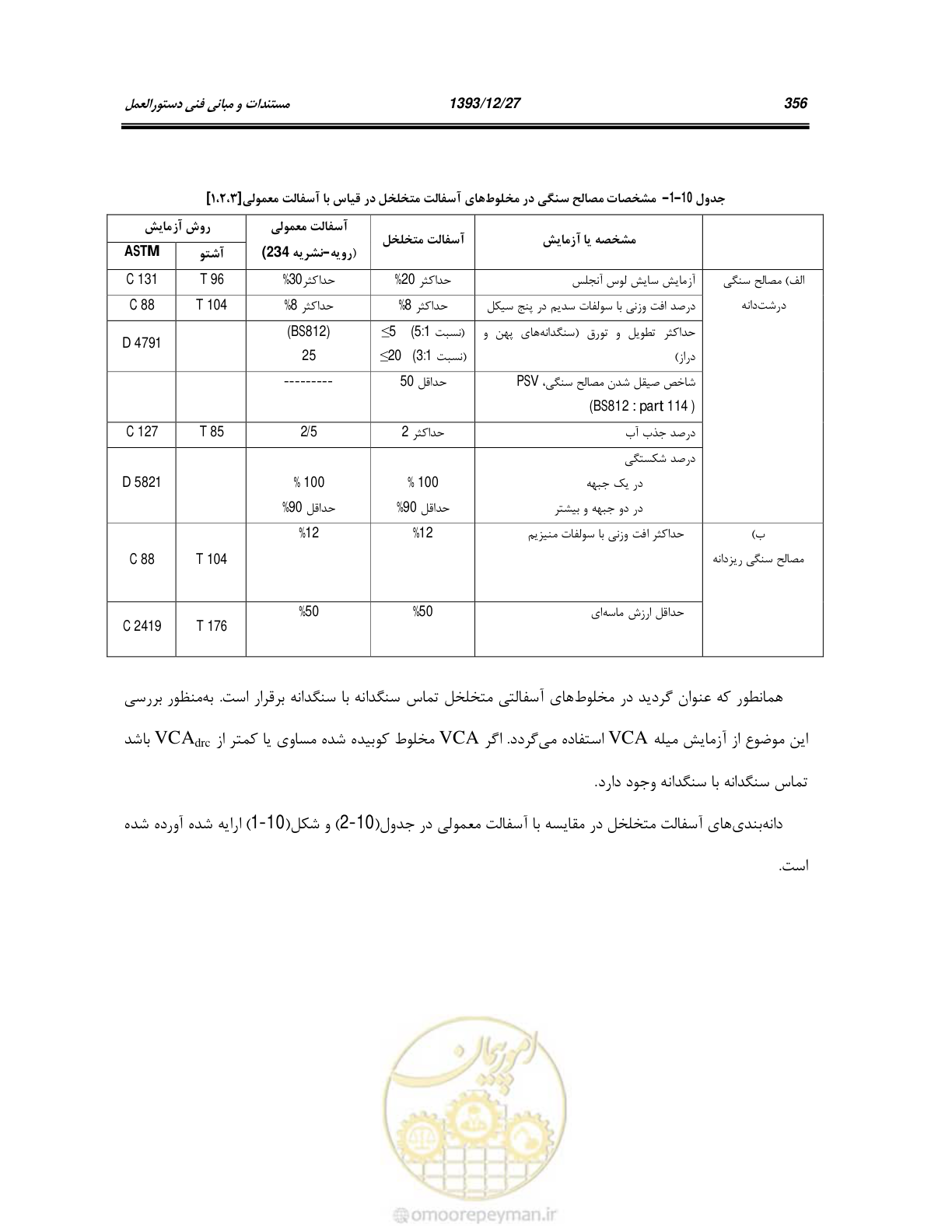 صفحه 375 از 403
